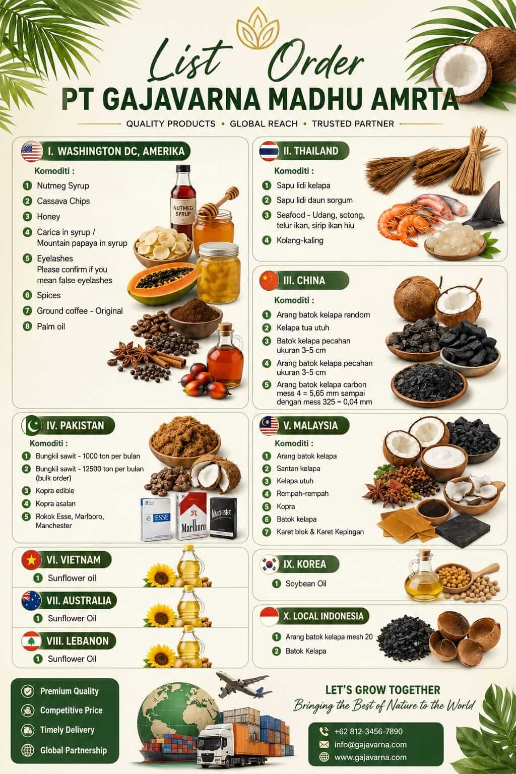 PT Gajavarna Madhu Amrta Product List